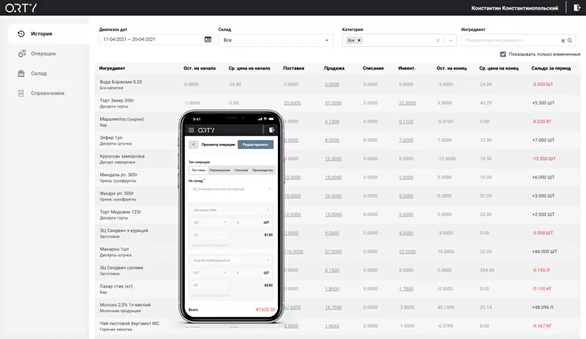 ORTY POS Order Management System (57)